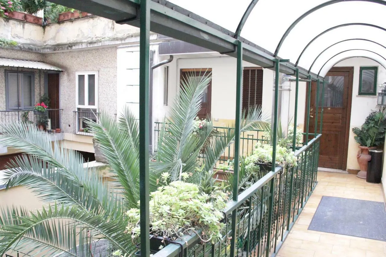 Hotel Mm Dateo Milano